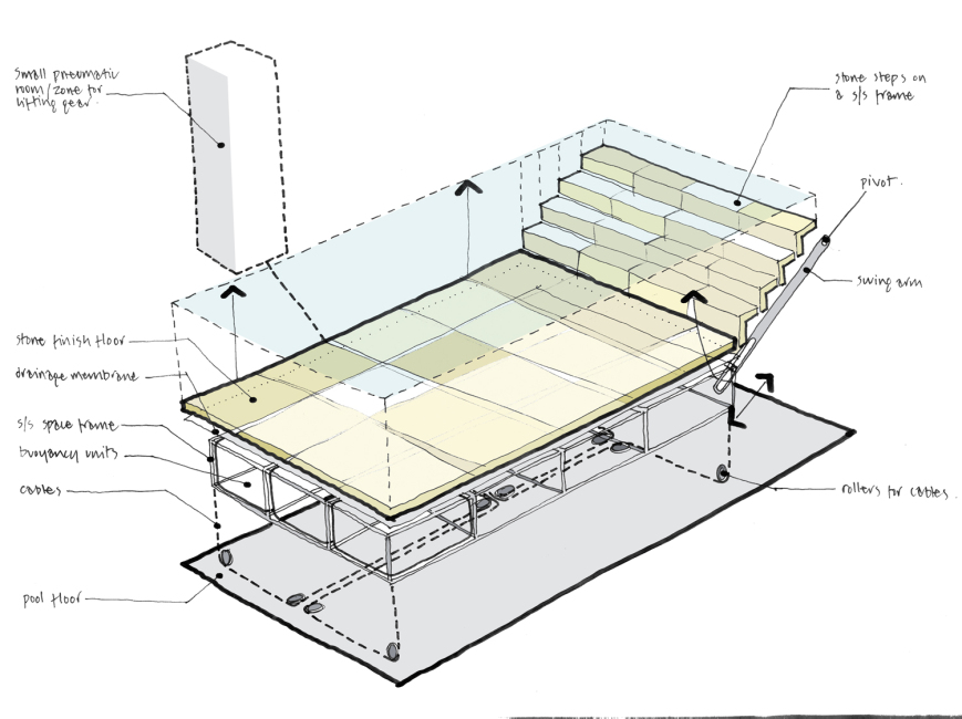 Holmewood House Marlow, designed by Apt Architects London 
